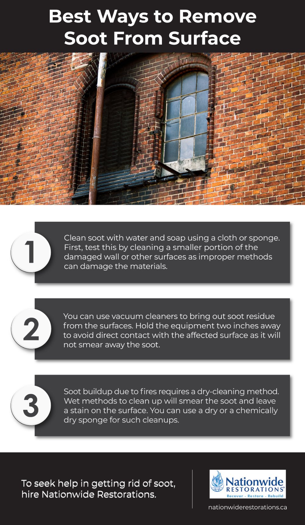 Best Ways to Remove Soot From Surface